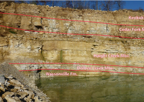 Image of cliff with layers identified