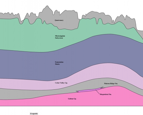 Graphic showing cross-section of mineable deposits