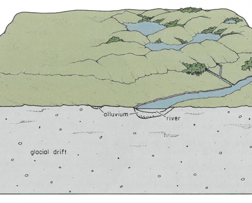 Graphic showing edge of North Liberty Lobe, Iowan Surface, Johnson County
