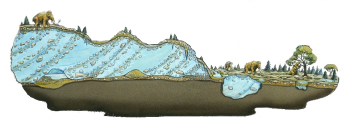 Graphic showing glacial landcape
