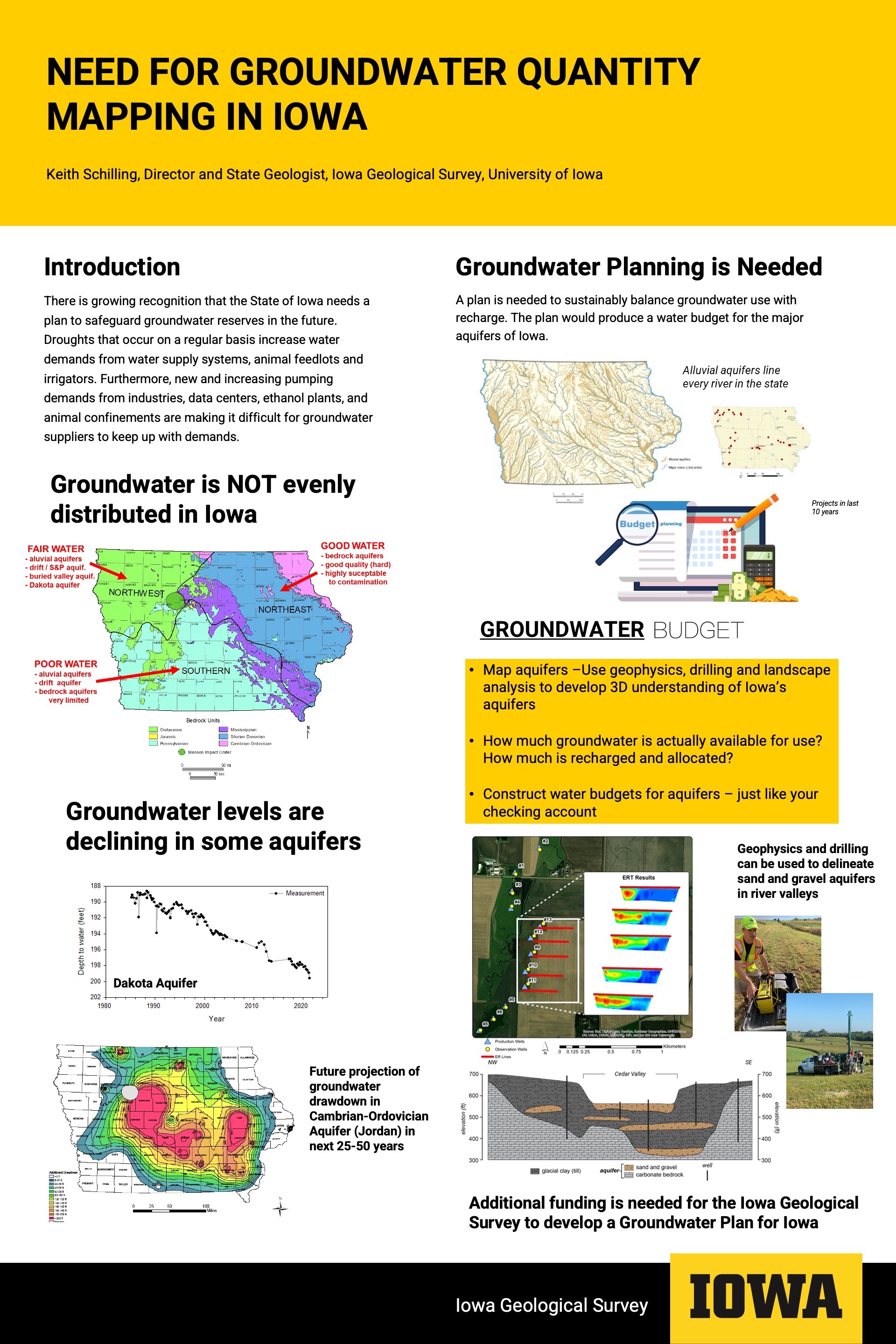 Poster describing need for groundwater quantity mapping in Iowa