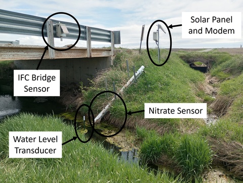 Image showing bridge sensor, water level transducer, nitrate sensor, and color panel and modem
